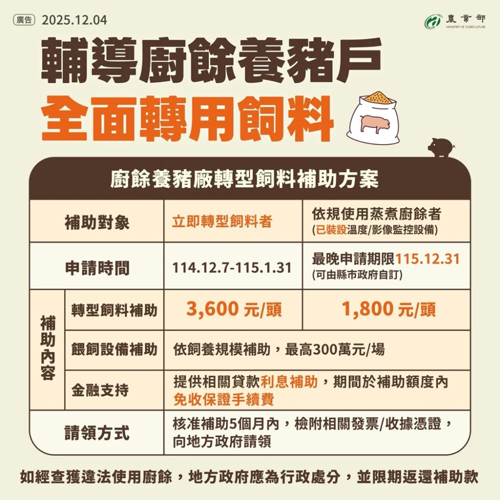 (圖/行政院農業部)