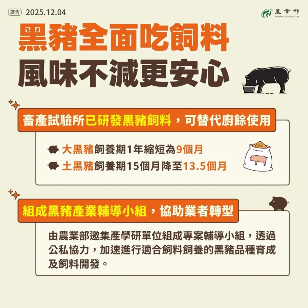 (圖/行政院農業部)