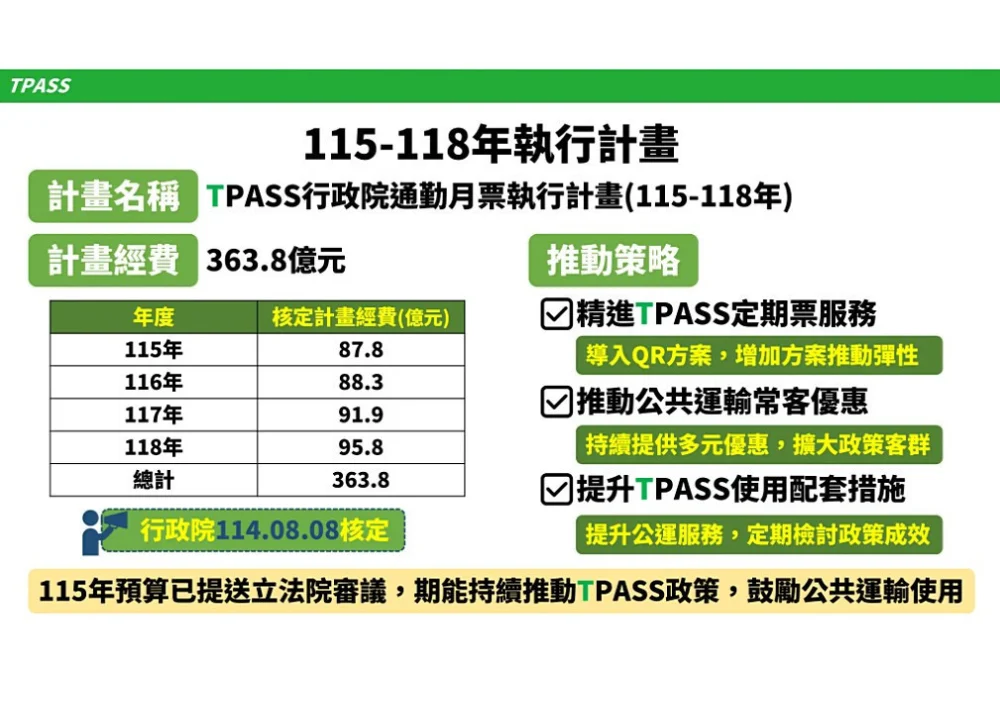 (圖/行政院新聞傳播處)