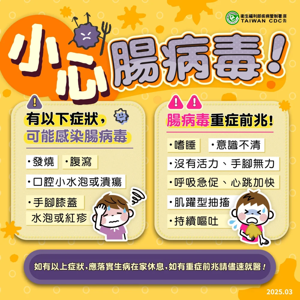 小心腸病毒圖卡。