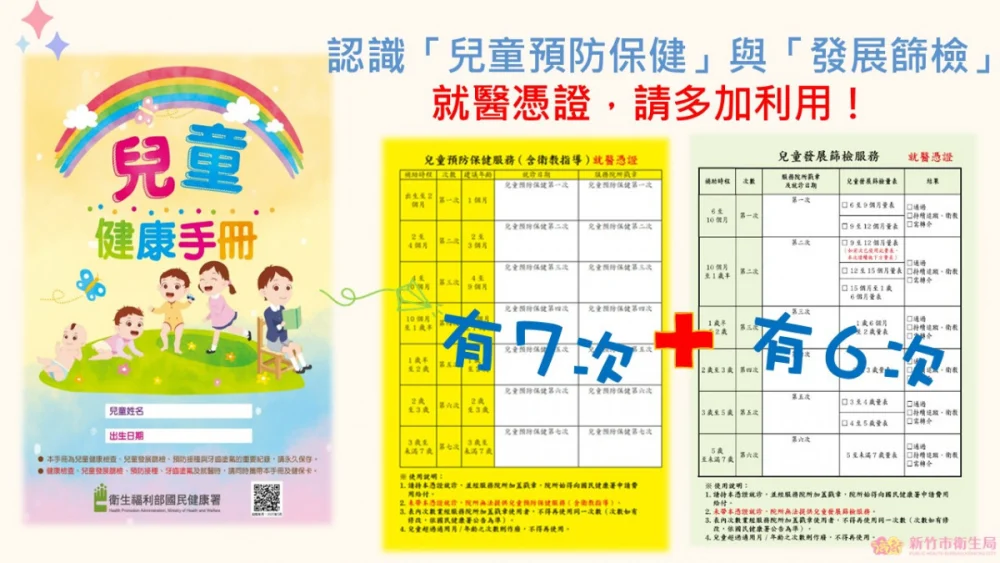 竹市強化兒童發展篩檢　把握黃金治療期守護孩童