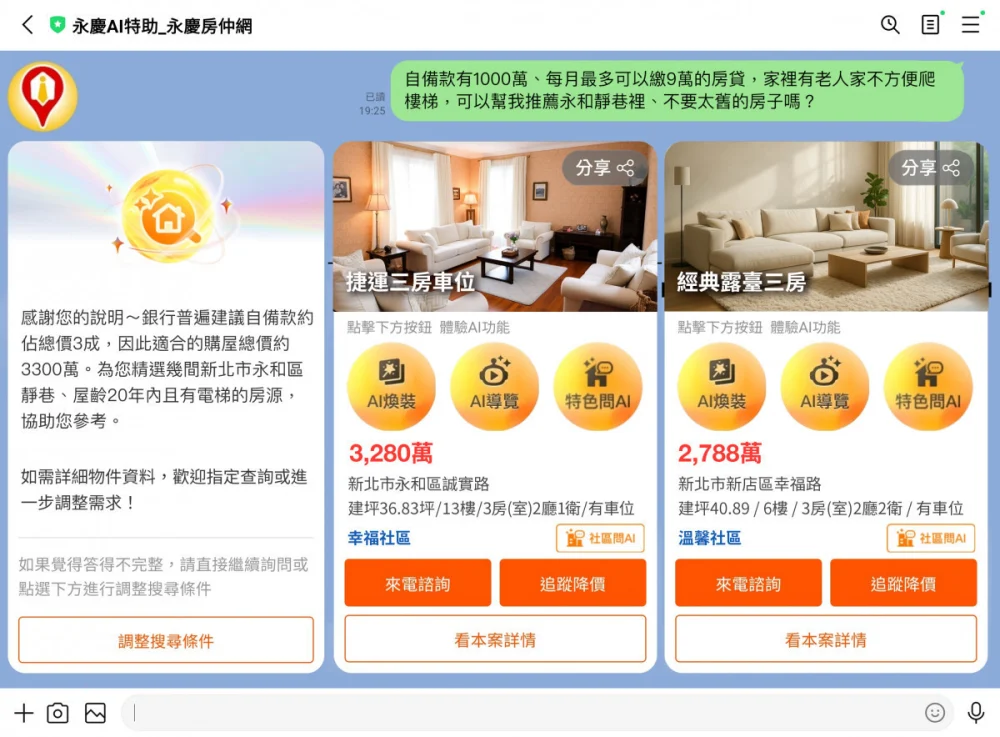 實測「永慶AI特助」找房問AI功能,民眾不用提供精準找房條件,AI也能從海量房源中推薦最速配物件。示意圖/永慶房屋提供
