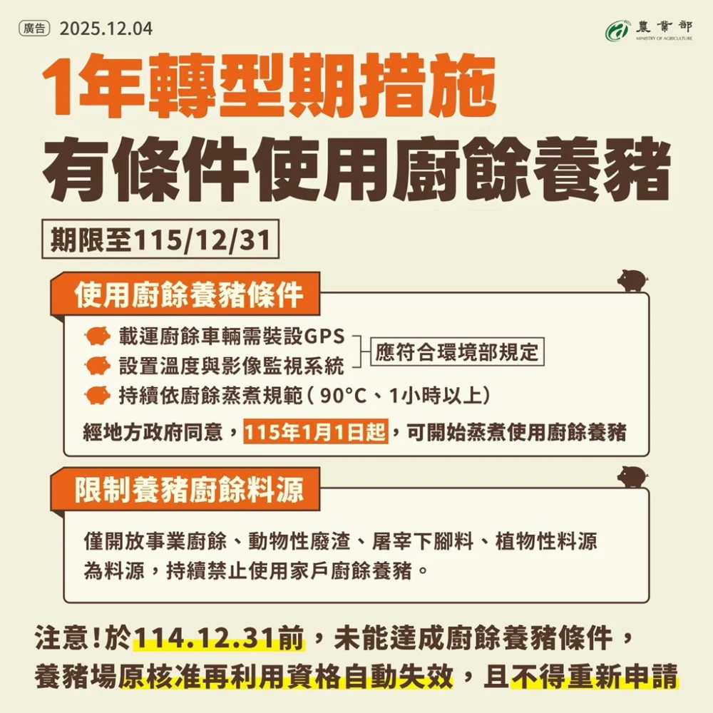 (圖/行政院農業部)