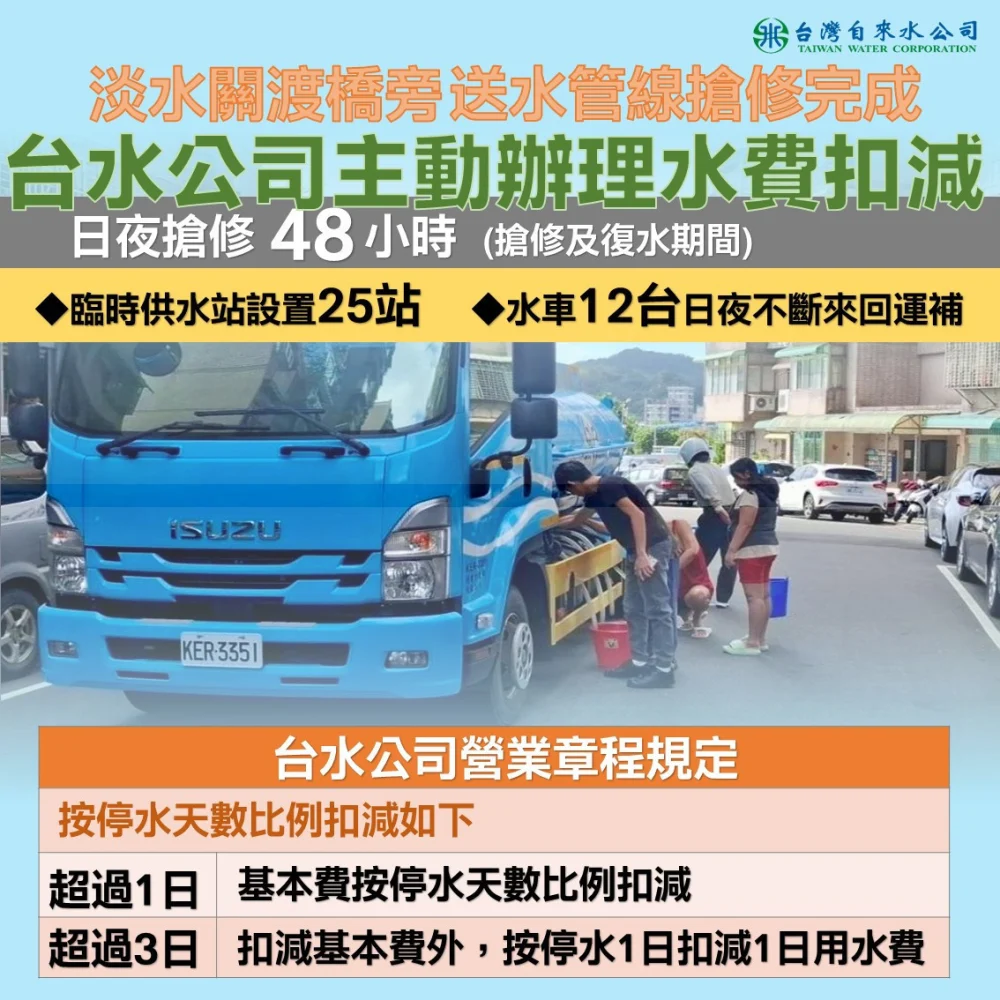 （圖／台灣自來水公司Facebook）