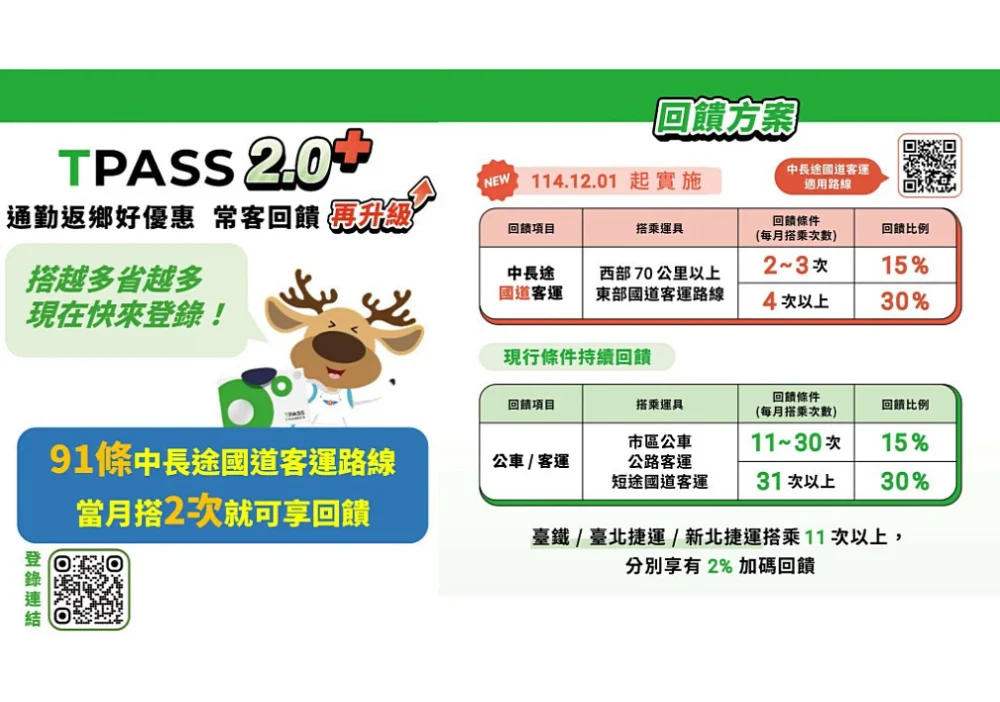 (圖/行政院新聞傳播處)