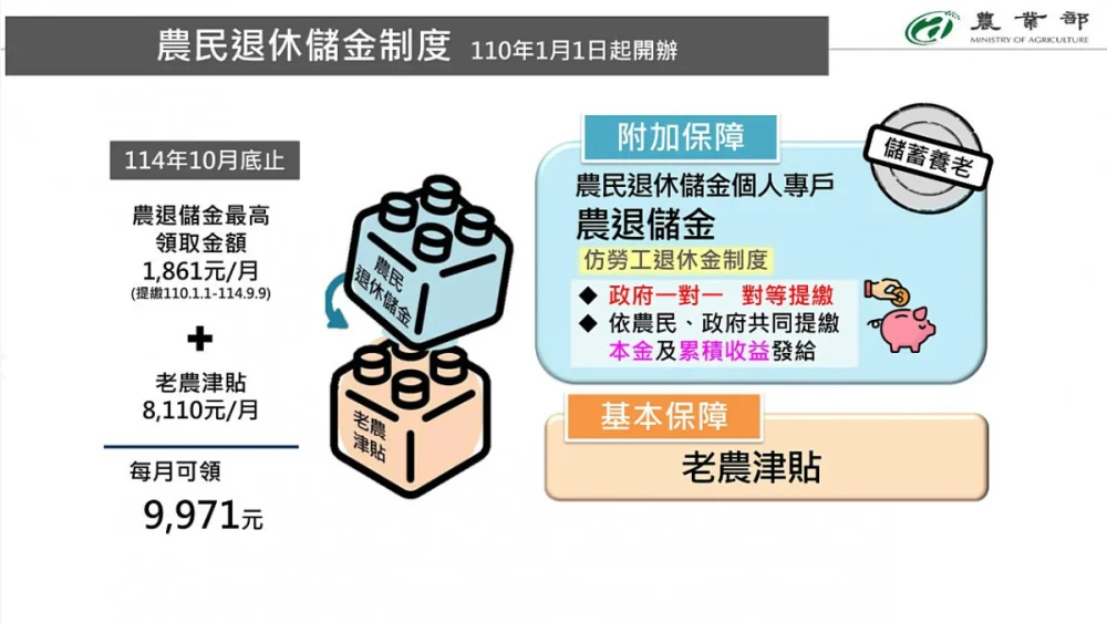 (圖/行政院新聞傳播處)