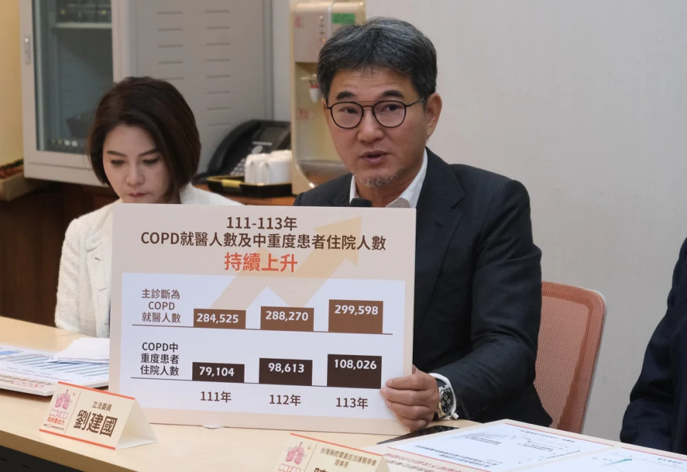 劉建國委員表示應啟動跨部會的國家行動方案，也應同步提升 COPD 的治療覆蓋率，確保用藥可近性，並逐步接軌國際指引。