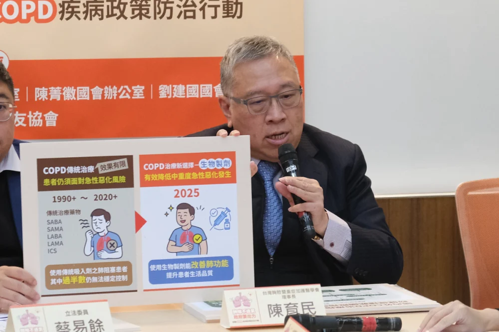 台灣胸腔暨重症加護醫學會陳育民理事長說明過去以吸入劑為主的傳統治療已有近半數患者無法得到穩定控制，今年國際治療指引GOLD已正式將新型生物製劑納入治療指引 ，降低中重度急性惡化，改善肺功能和病人生活品質。