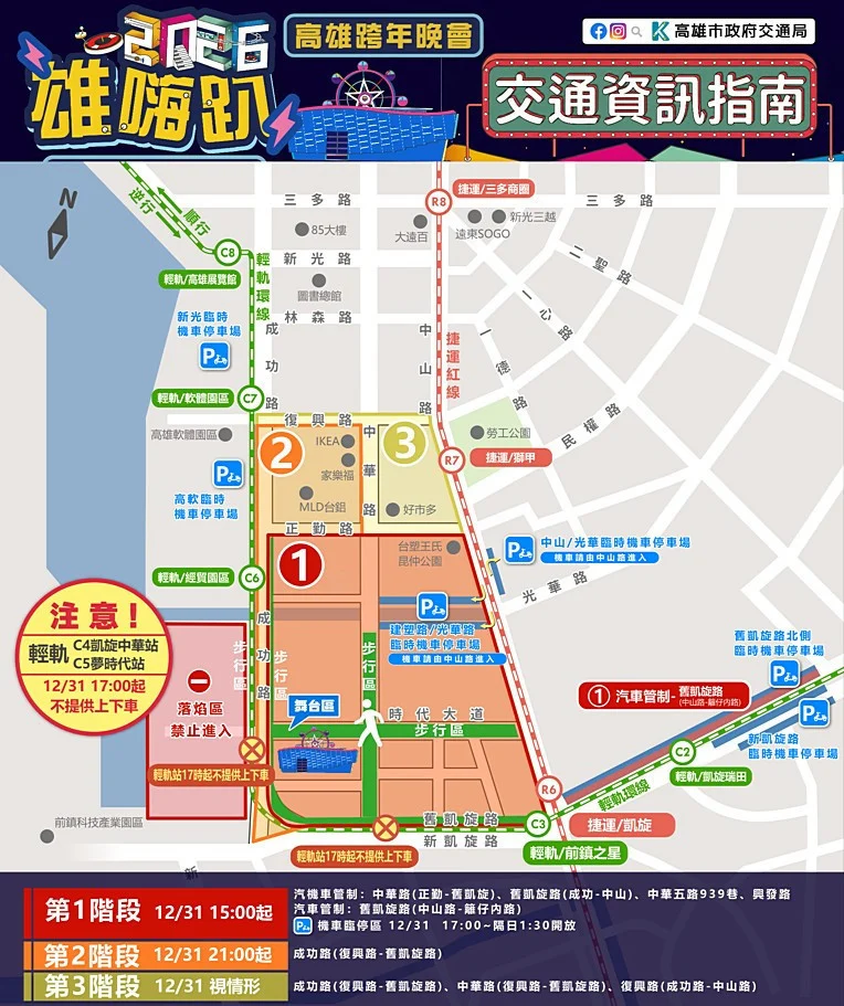 （圖／高雄市府新聞局）