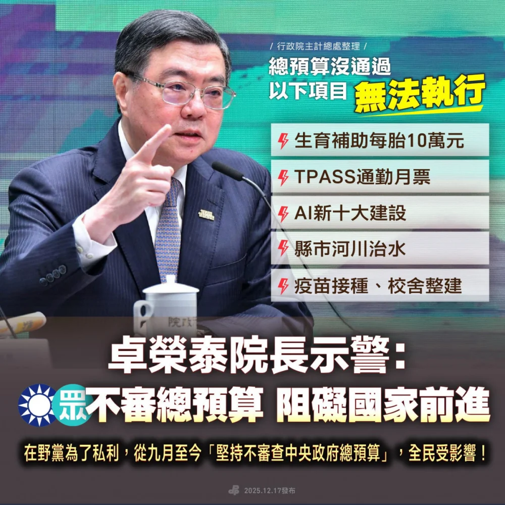 卓榮泰示警：藍白杯葛總預算，刻意讓政府做不了事　明年生育補助、TPASS月票等恐全面卡關
