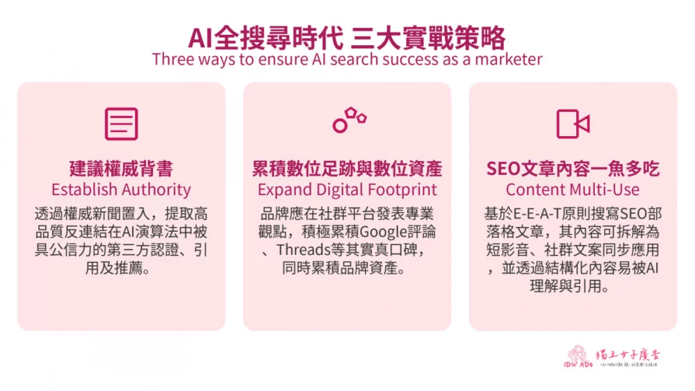 「AI全搜尋時代三大實戰策略」（圖：獨立女子廣告提供）