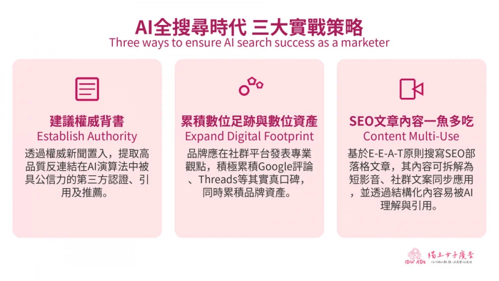 「AI全搜尋時代三大實戰策略」（圖：獨立女子廣告提供）