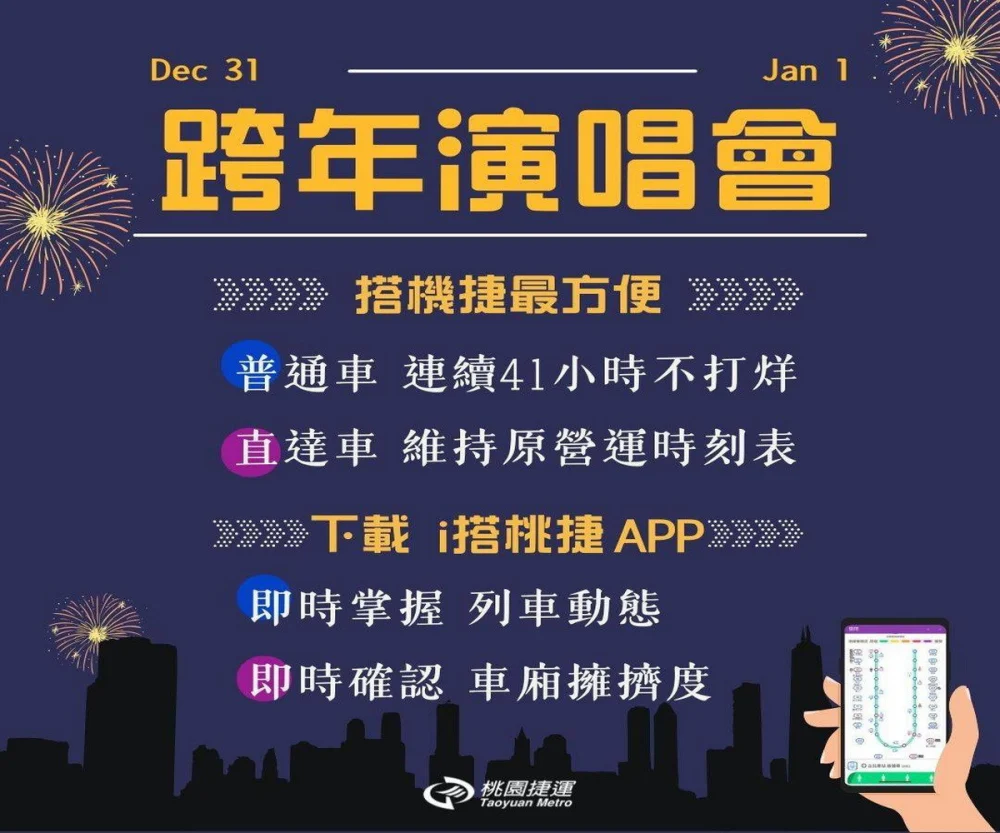 「2026桃園ON AIR跨年晚會」機捷乘車資訊。