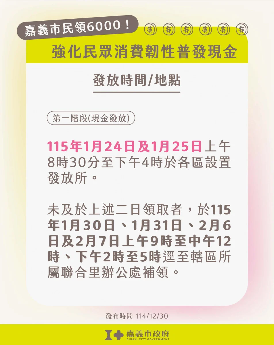 嘉義市加碼普發現金6000發放時間及地點／嘉義市府提供
