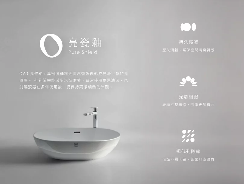 圖／OVO獨家「亮瓷釉」技術，天天使用好清洗，年年使用亮如新（OVO京典衛浴提供）