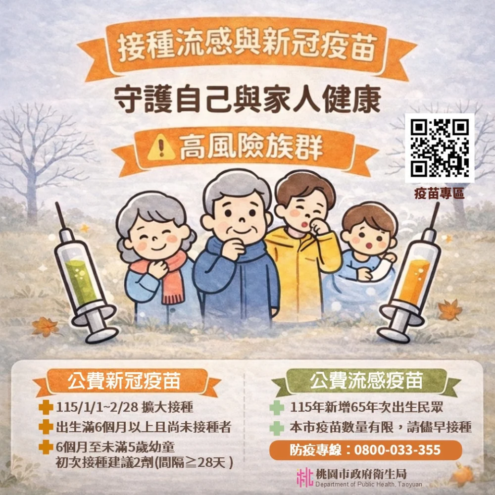 寒流來襲疫情升溫 桃園衛生局籲及早接種流感、新冠疫苗