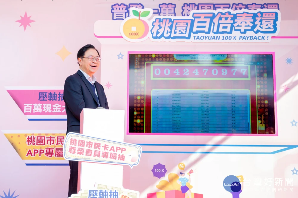 桃園「百倍奉還」帶動20億消費　壓軸百萬現金幸運兒曝光