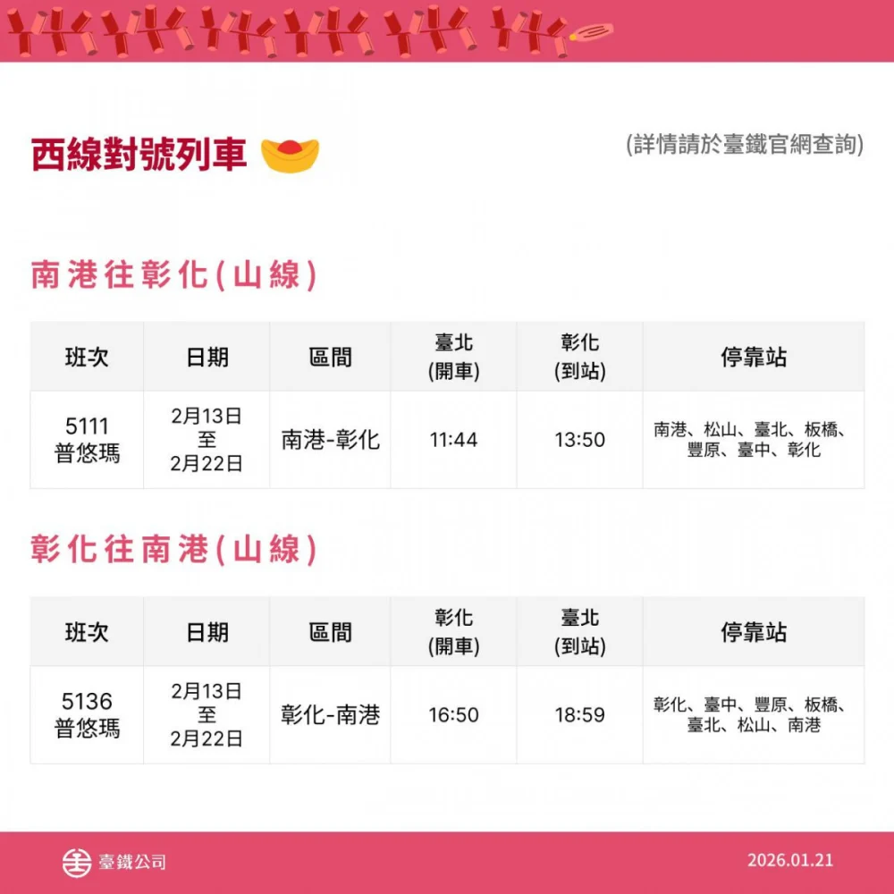 （圖／翻攝自台鐵臉書）