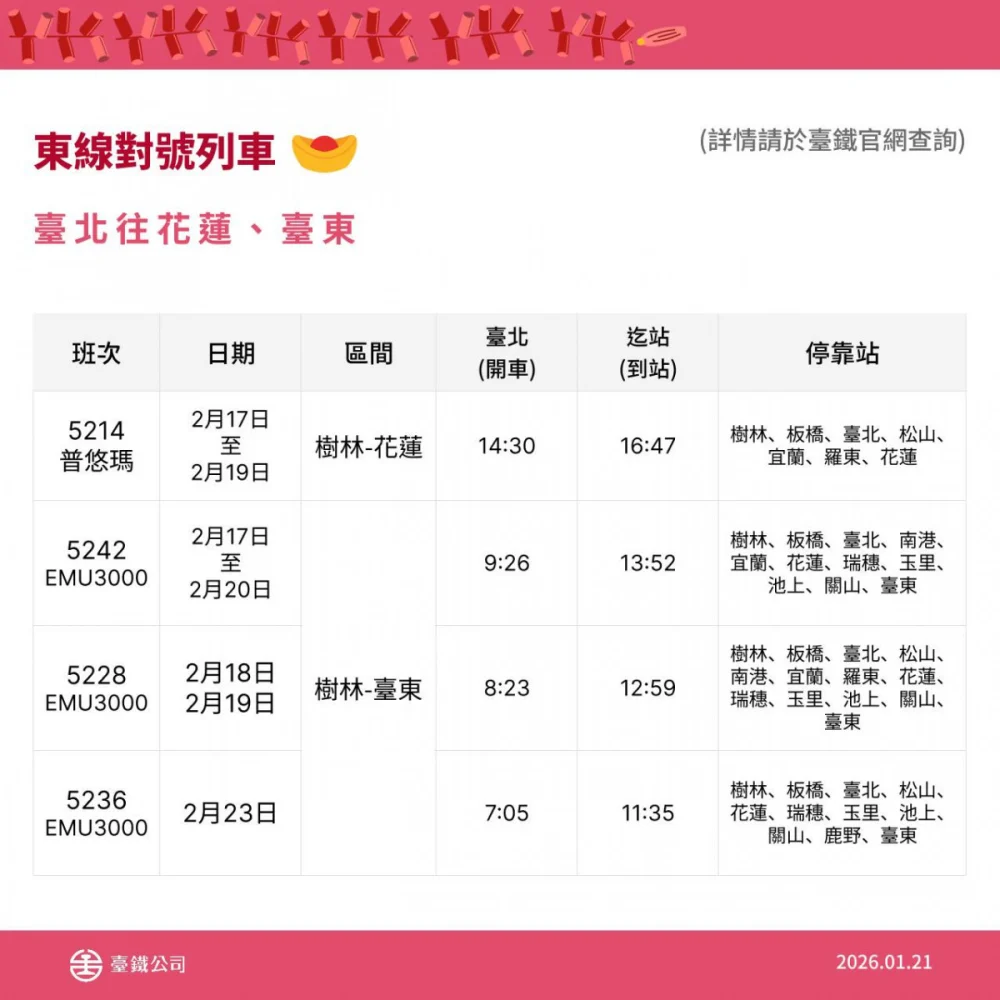 （圖／翻攝自台鐵臉書）