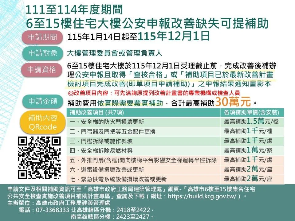 最高補助30萬! 高雄6至15樓集合住宅公共安全改善 即起開放申請