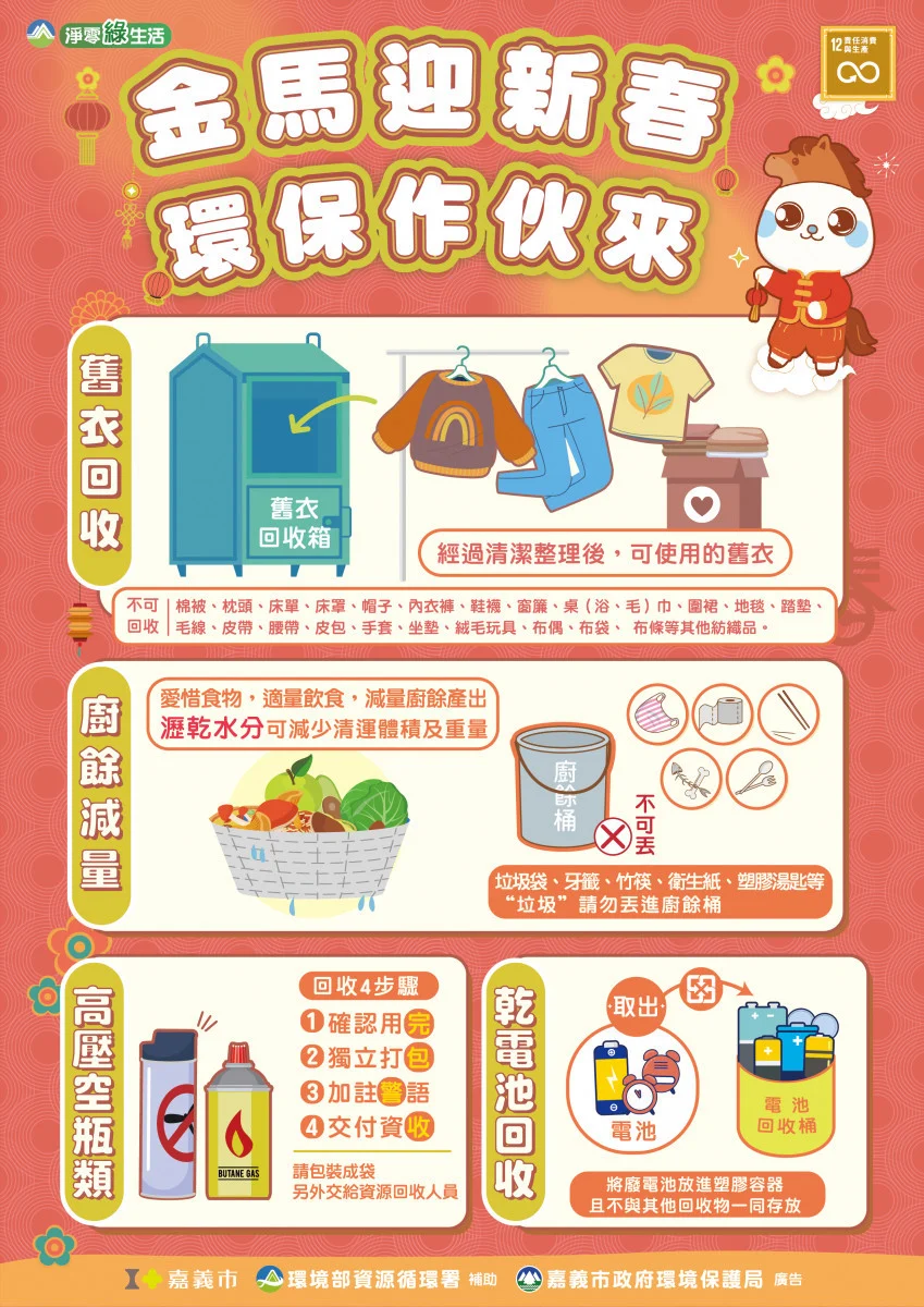 農曆春節將至　嘉義市公布垃圾清運時程