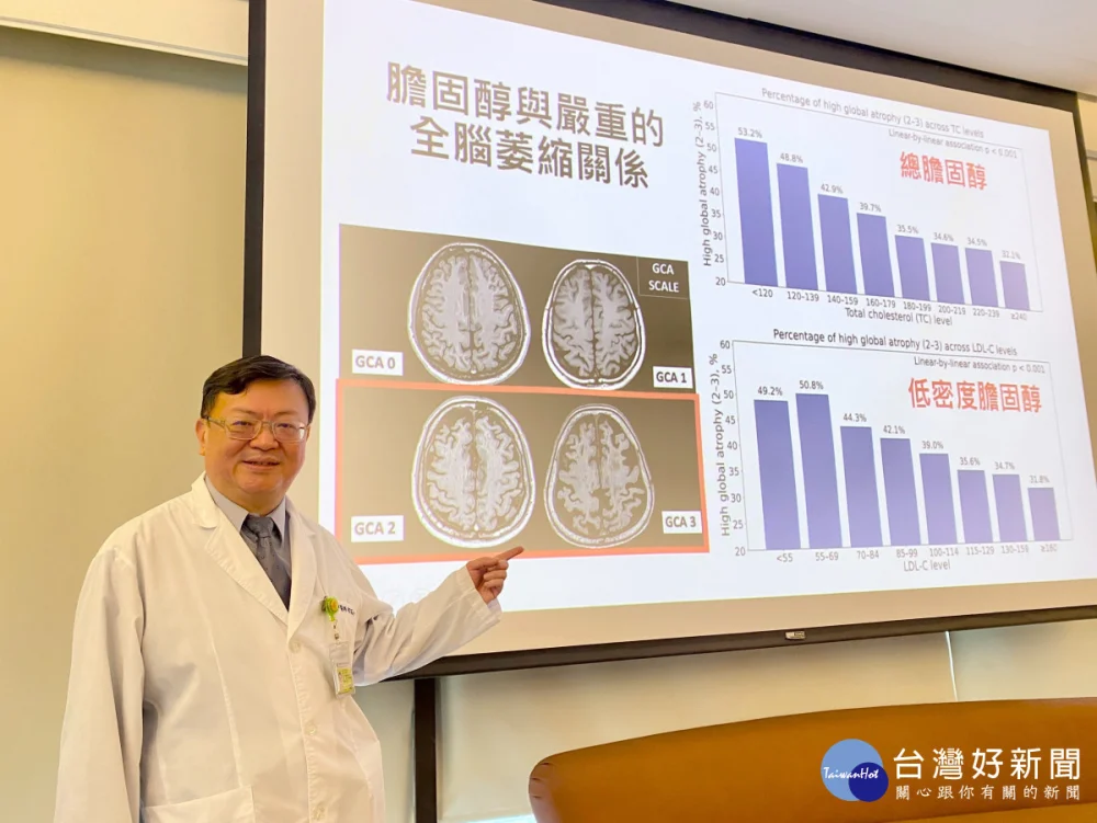 膽固醇不是越低越好，台灣大型研究示警：高齡者過低恐增失智風險。圖／記者鄧富珍攝