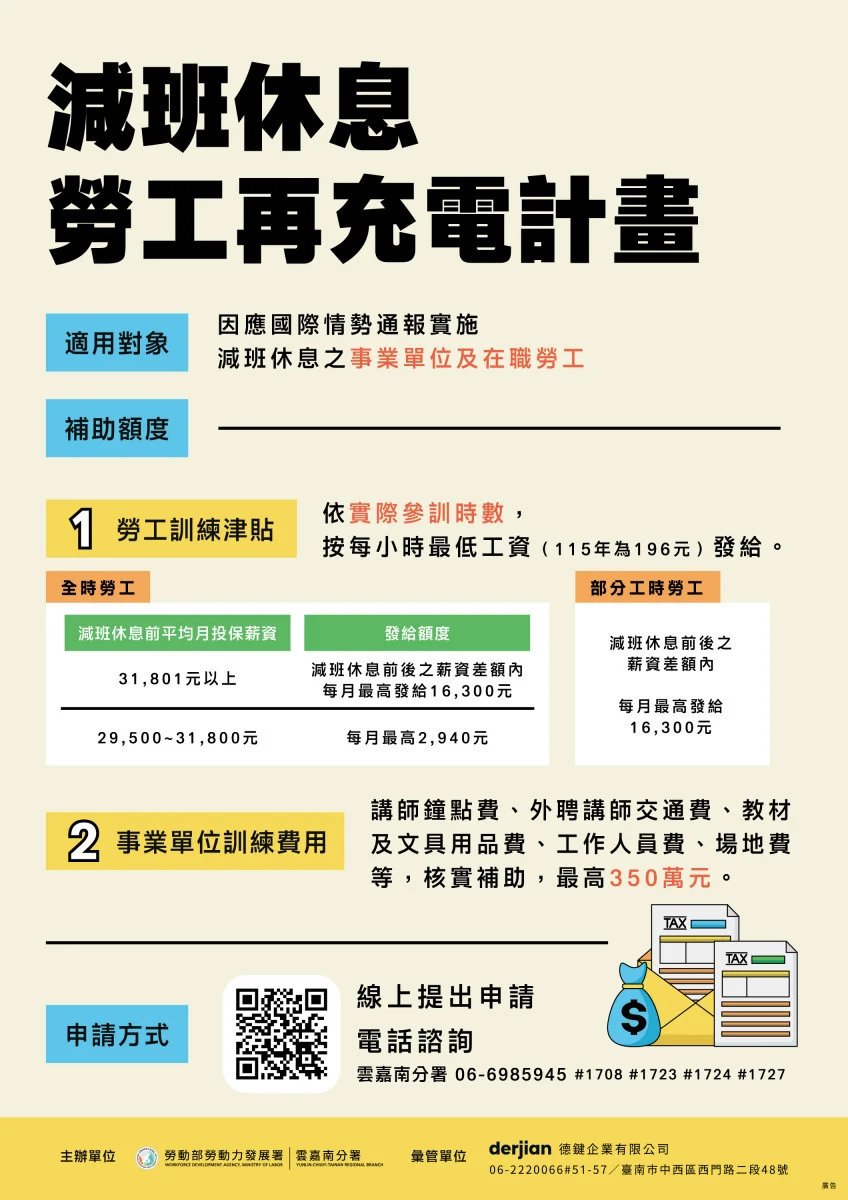 「減班休息勞工再充電計畫」　 隨最低工資調整津貼再加碼