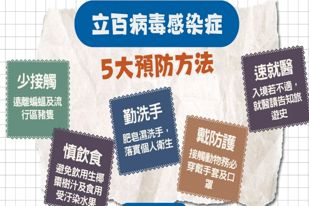 降低立百病毒感染風險 南市衛生局籲請民眾暫勿前往高風險地區