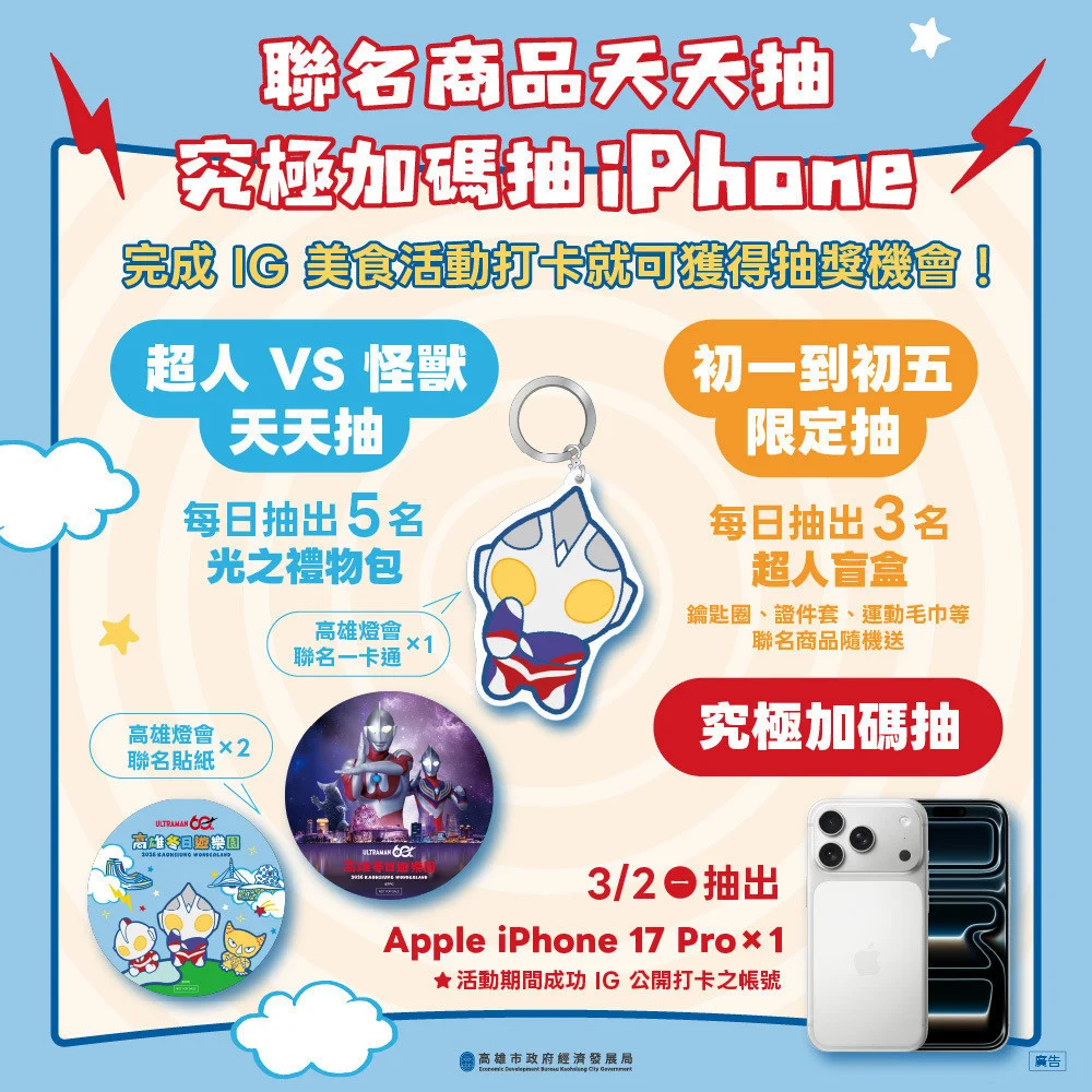 （圖／高雄市府經濟發展局）