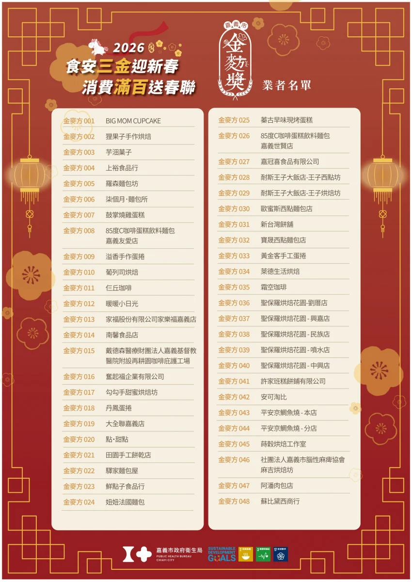 「食安三金獎」的優質店家/市府提供