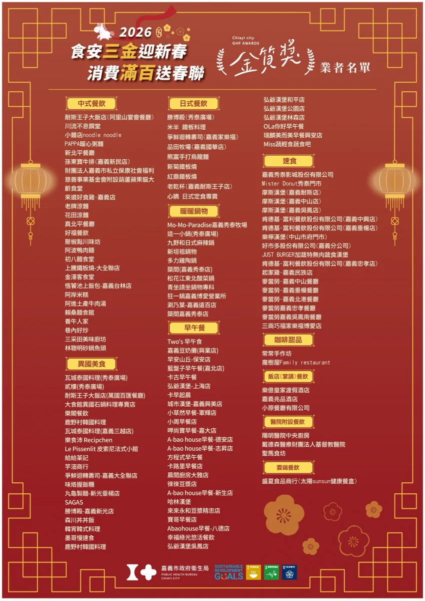 「食安三金獎」的優質店家/市府提供