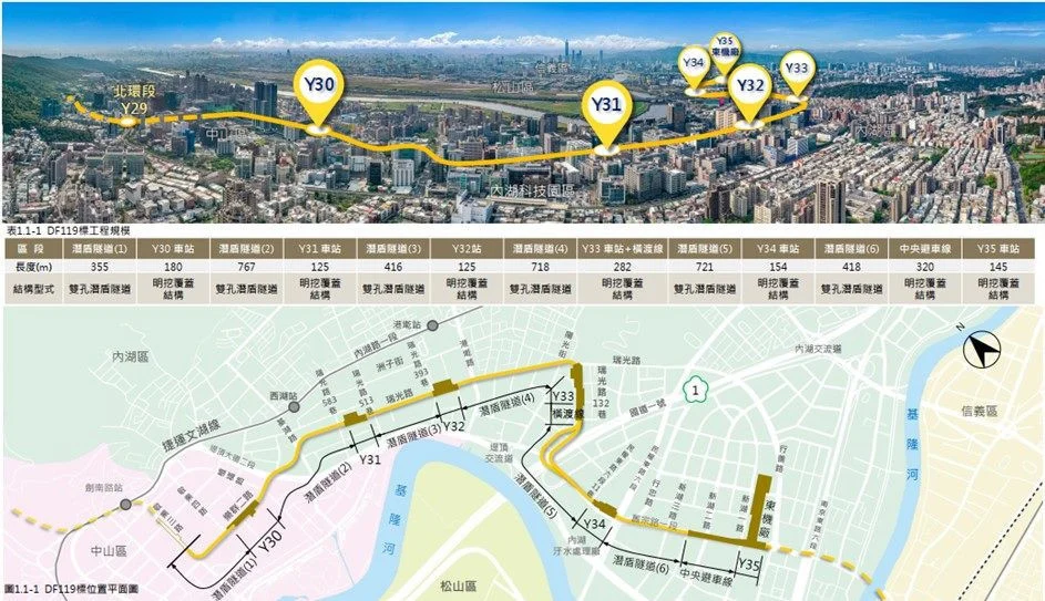 （圖／台北市府捷運工程局）