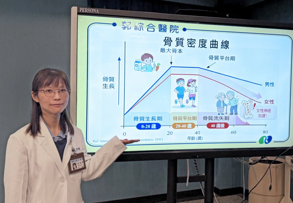 骨骼顧好降低骨折與失能　醫提醒骨質疏鬆須早期篩檢