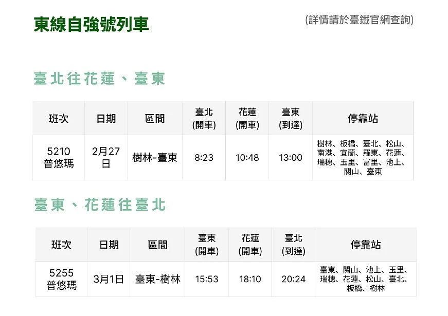 （圖／台鐵公司提供）