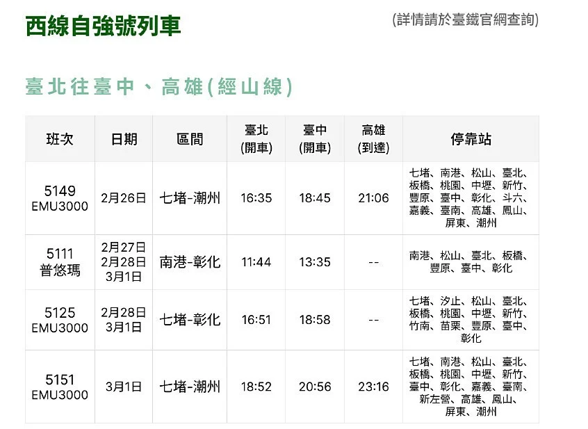 （圖／台鐵公司提供）