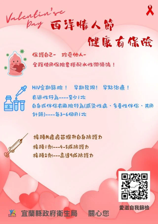 浪漫情人節　健康有保險