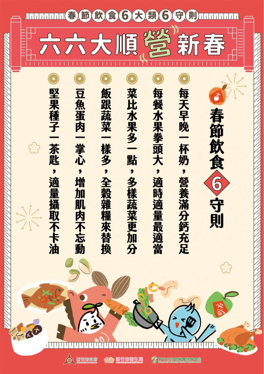竹市府推春節飲食6大類6守則。