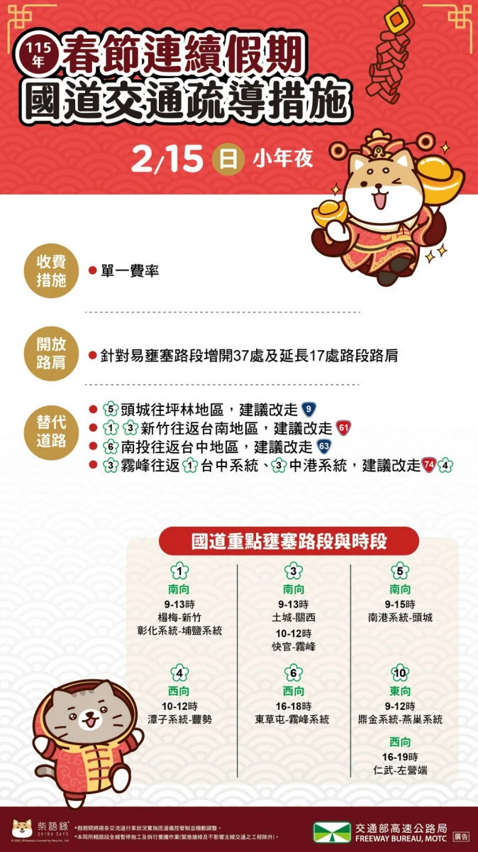 春節連假第二日　高公局估國道9路段易壅塞