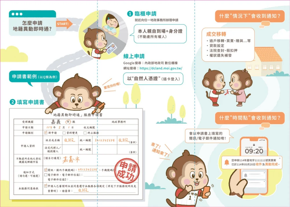 地籍異動即時通申請說明/嘉義市府提供