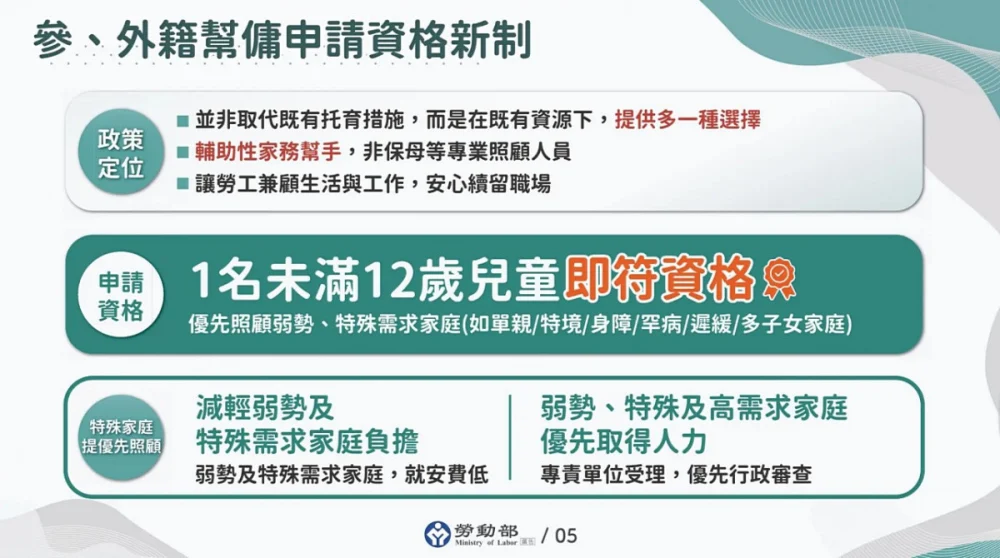 (圖/行政院新聞傳播處提供)