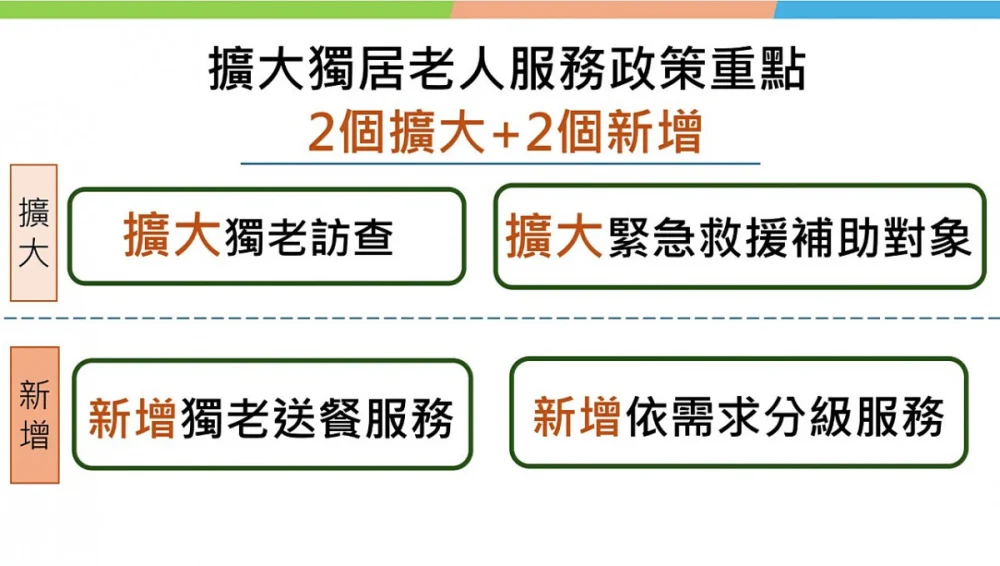 （圖／行政院新聞傳播處）