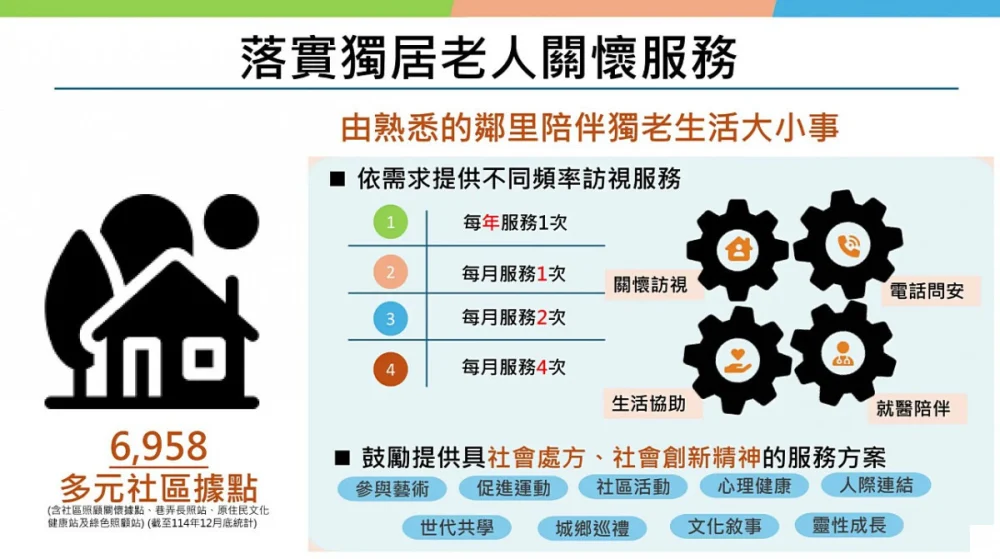 （圖／行政院新聞傳播處）