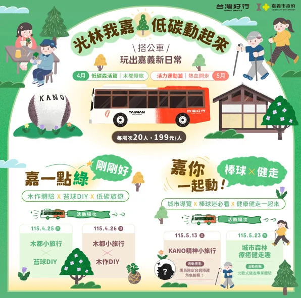 探索城市魅力　嘉義市推出主題式公車小旅行