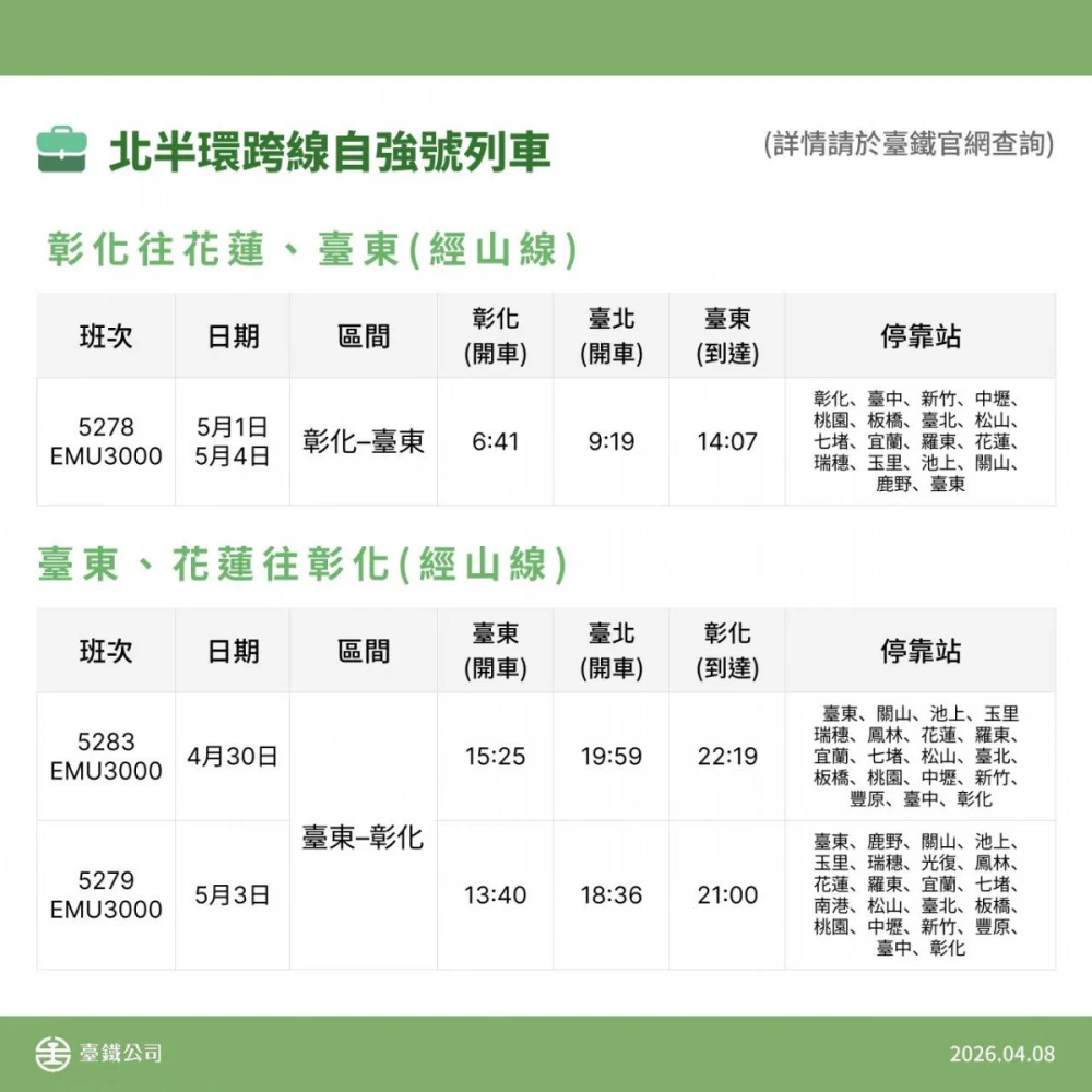 (圖/翻攝自國營台灣鐵路股份有限公司Facebook)