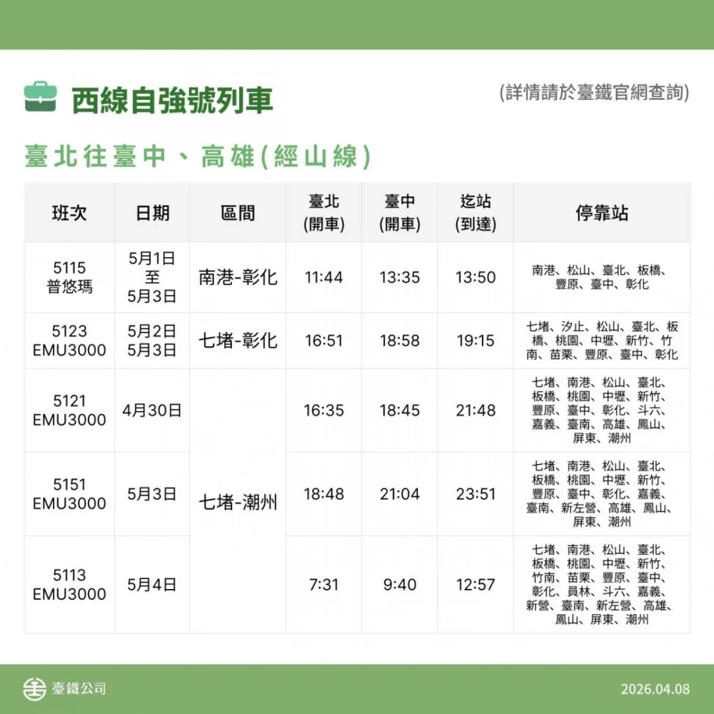 (圖/翻攝自國營台灣鐵路股份有限公司Facebook)
