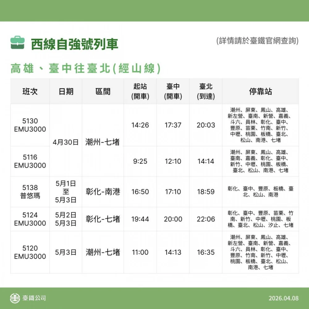(圖/翻攝自國營台灣鐵路股份有限公司Facebook)