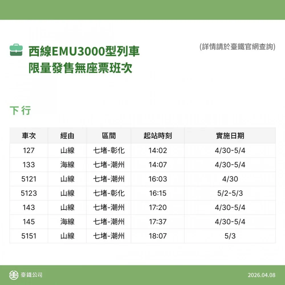(圖/翻攝自國營台灣鐵路股份有限公司Facebook)