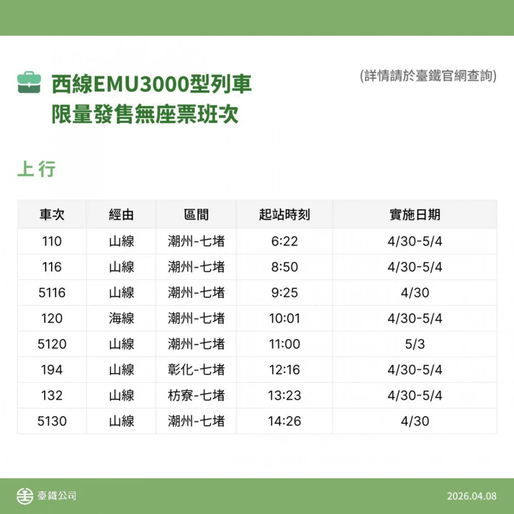 (圖/翻攝自國營台灣鐵路股份有限公司Facebook)