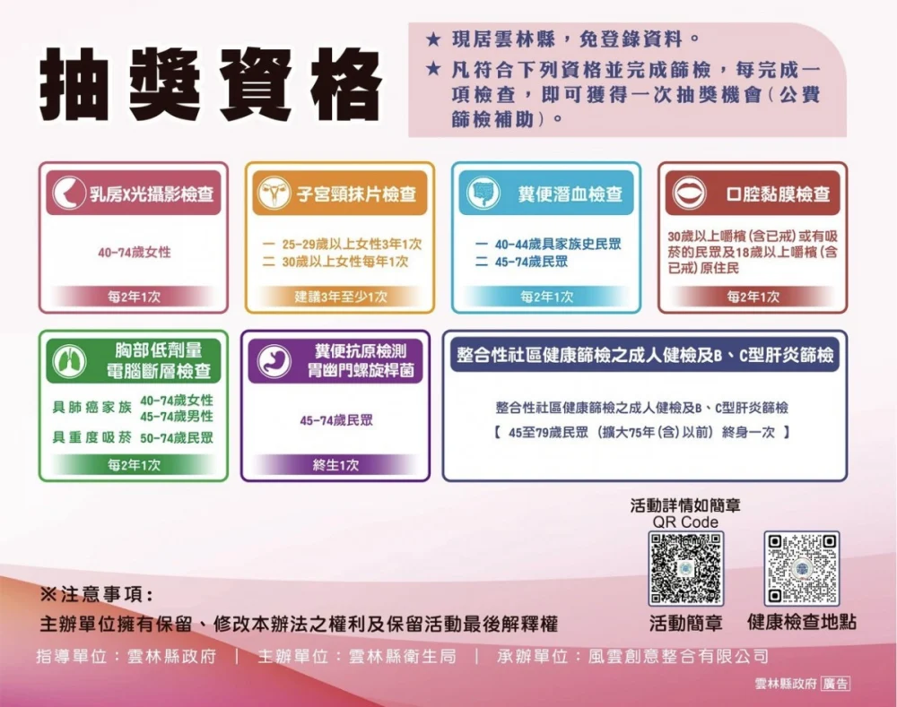 參與「健康篩五星吉」可免登錄輕鬆參與「季季抽好禮」活動／林詩涵翻攝