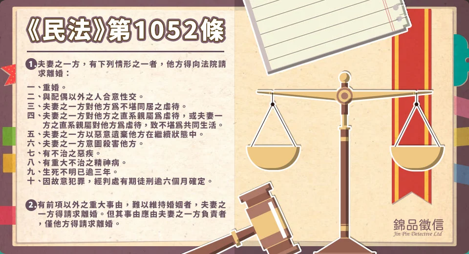 圖／我國《民法》第1052條下，難以全然解決無重大動機的「婚內失戀」問題。（錦品徵信社提供）